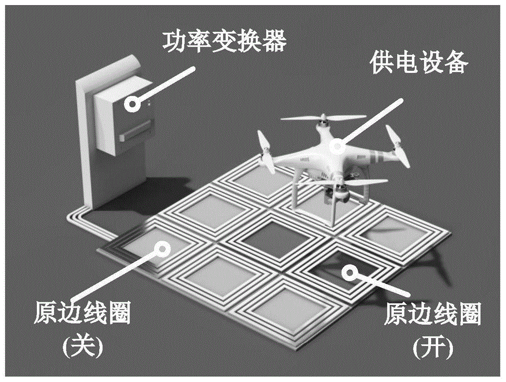 關(guān)于無(wú)線電能傳輸系統(tǒng)的電磁兼容解析