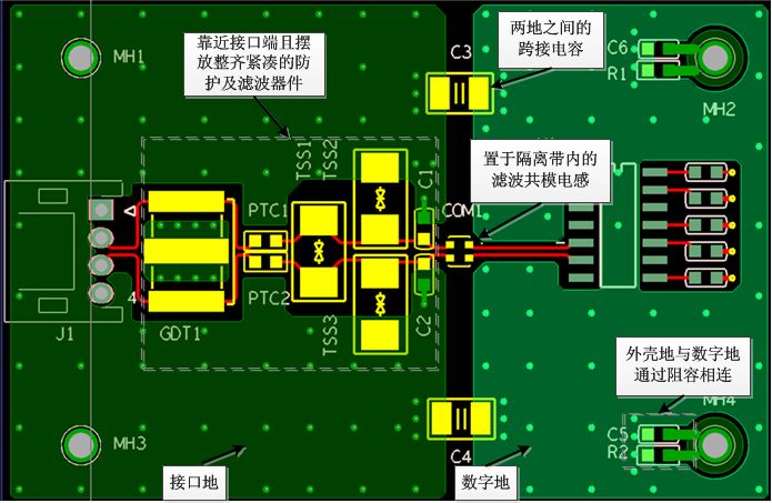 EMC測(cè)試中，RS485接口的電路設(shè)計(jì)方案有哪些